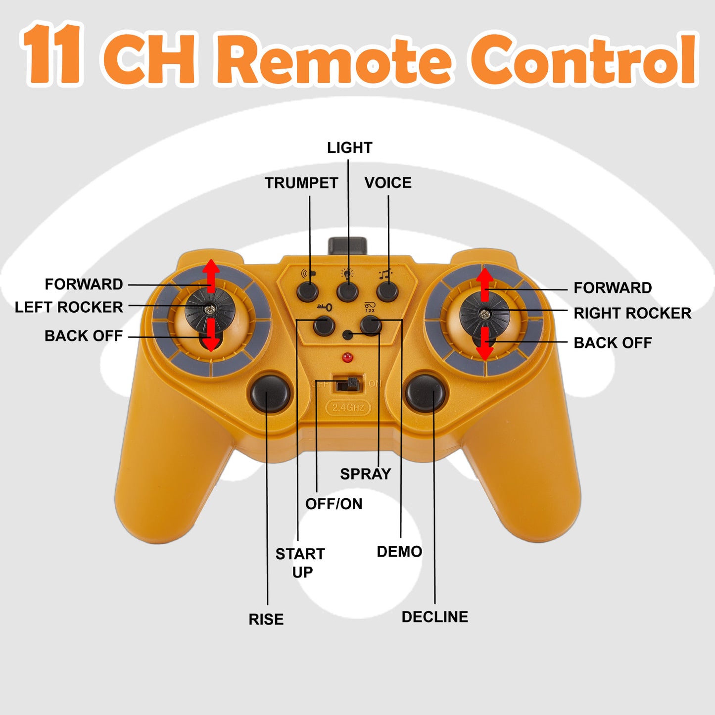 Lictin Remote Control Dump Truck Toys, 11 Channel RC Construction Vehicle Toys with Light & Music, Rechargeable RC Dump Truck Gifts for Boys Kids Age 3+