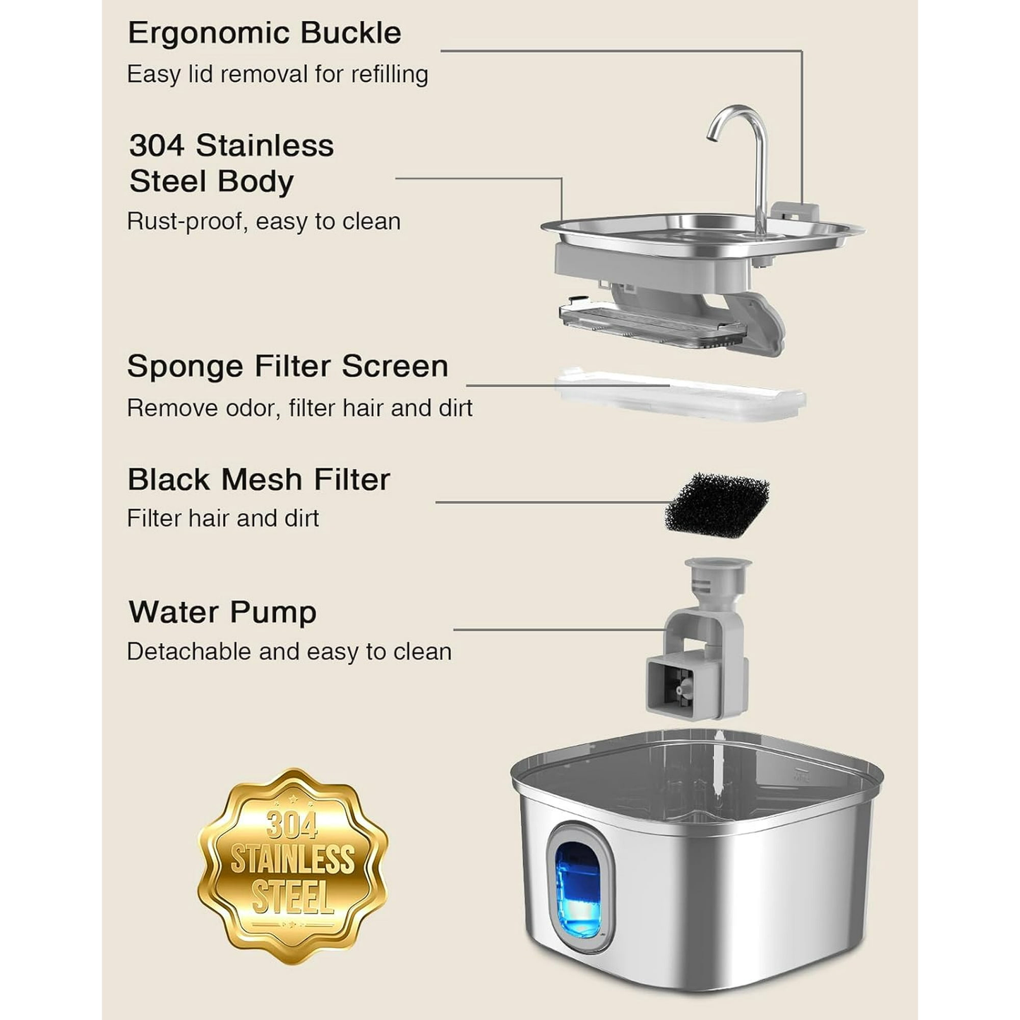 Petbank 108oz/3.2L Cat Water Fountain, Stainless Steel Pet Water Fountain Cat Dog Automatic Water Dispenser for Pets