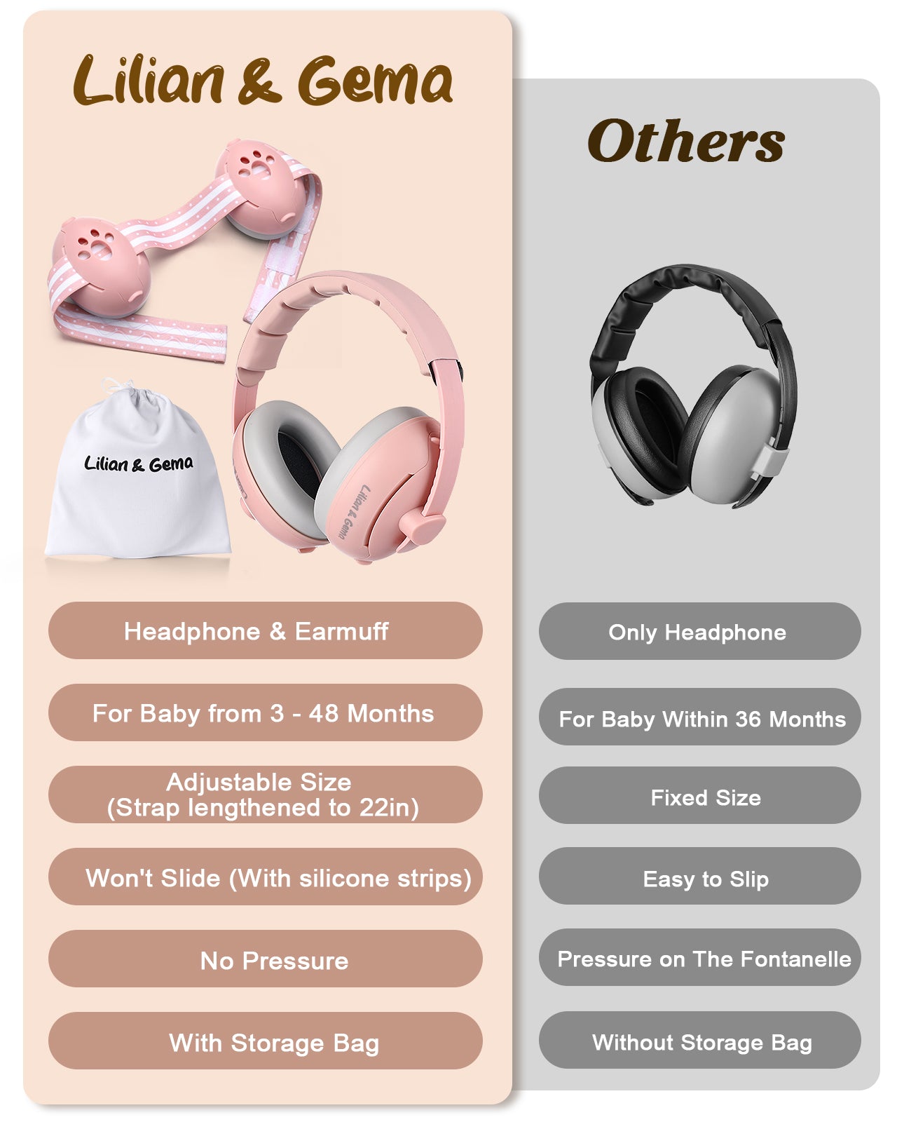 2-in-1 Baby Ear Muffs Noise Protection, Adjustable Headphones with Stretchy Band, Noise Cancelling for Toddler up to 4 Years, Airplane Essentials/Outdoor, Pink