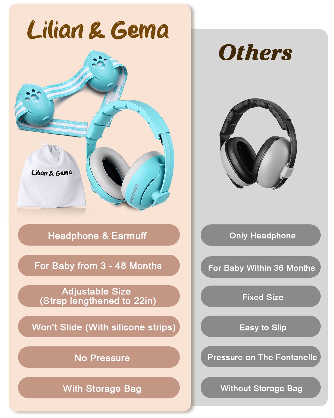 2-in-1 Baby Ear Muffs Noise Protection, Adjustable Headphones with Stretchy Band, Noise Cancelling for Toddler up to 4 Years, Airplane Essentials/Outdoor, Blue