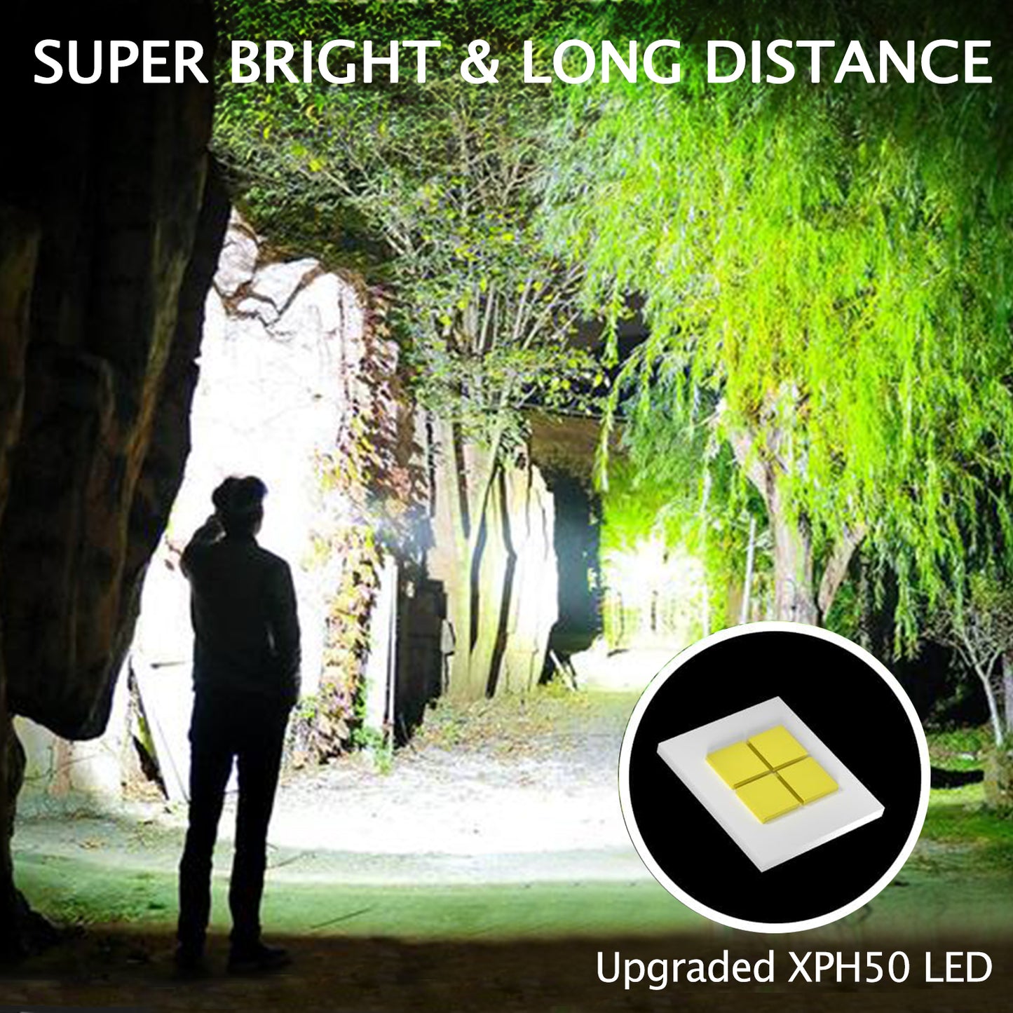 Zacro Rechargeable Flashlights 2 Pack, Mini Super Bright LED Flashlights with Clip, 5 Lighting Modes Zoomable Compact Flashlight for Emergencies,Camping