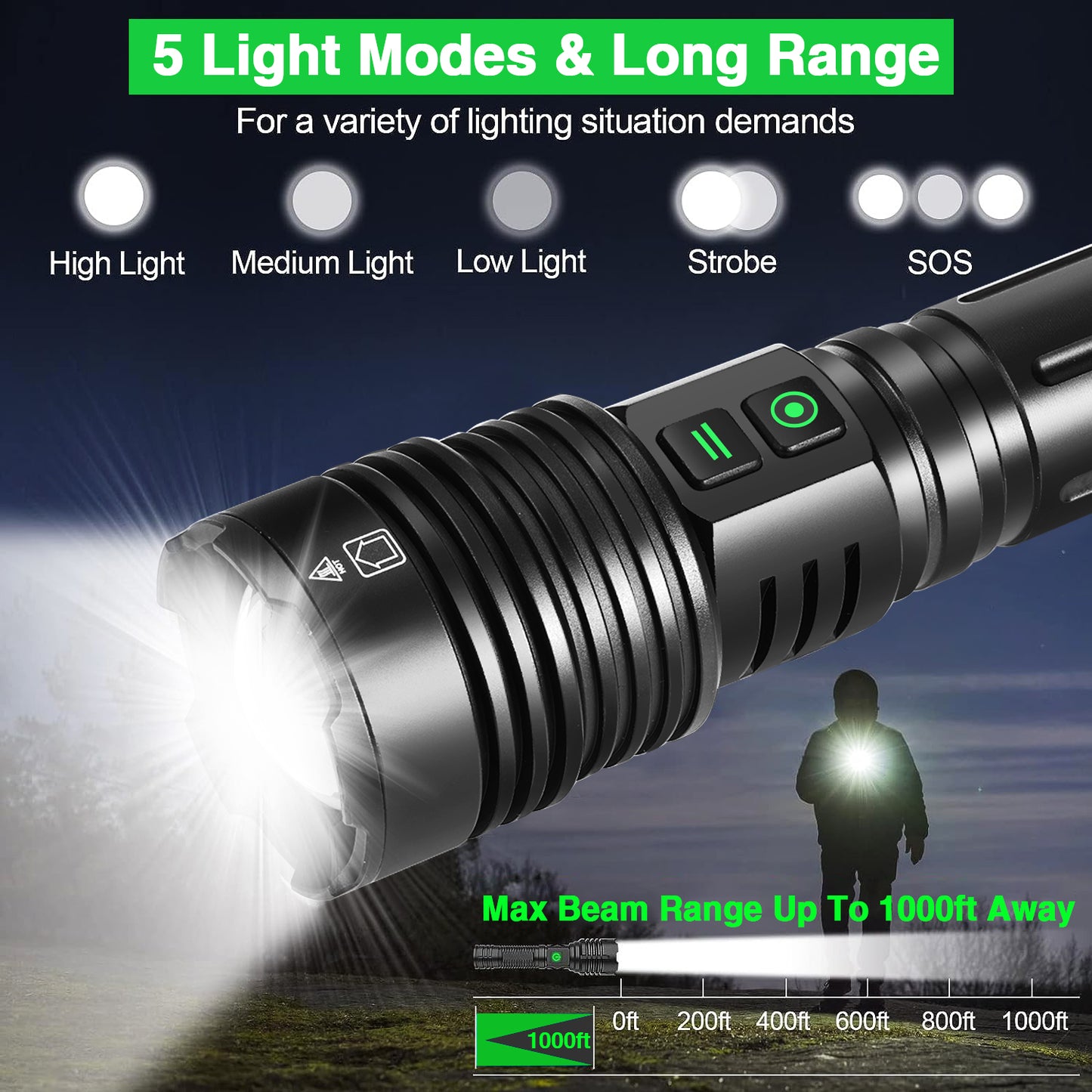 Rechargeable Flashlight High Lumens, Zacro Super Bright LED Flashlight with 6 Modes, Zoomable LED Waterproof Handheld Flashlight for Emergencies, Camping, Home