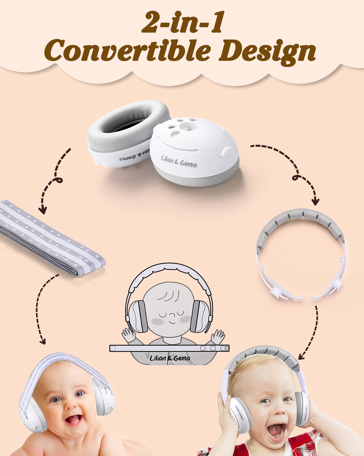 2-in-1 Baby Ear Muffs Noise Protection, Adjustable Headphones with Stretchy Band, Noise Cancelling for Toddler up to 4 Years, Airplane Essentials/Outdoor, White