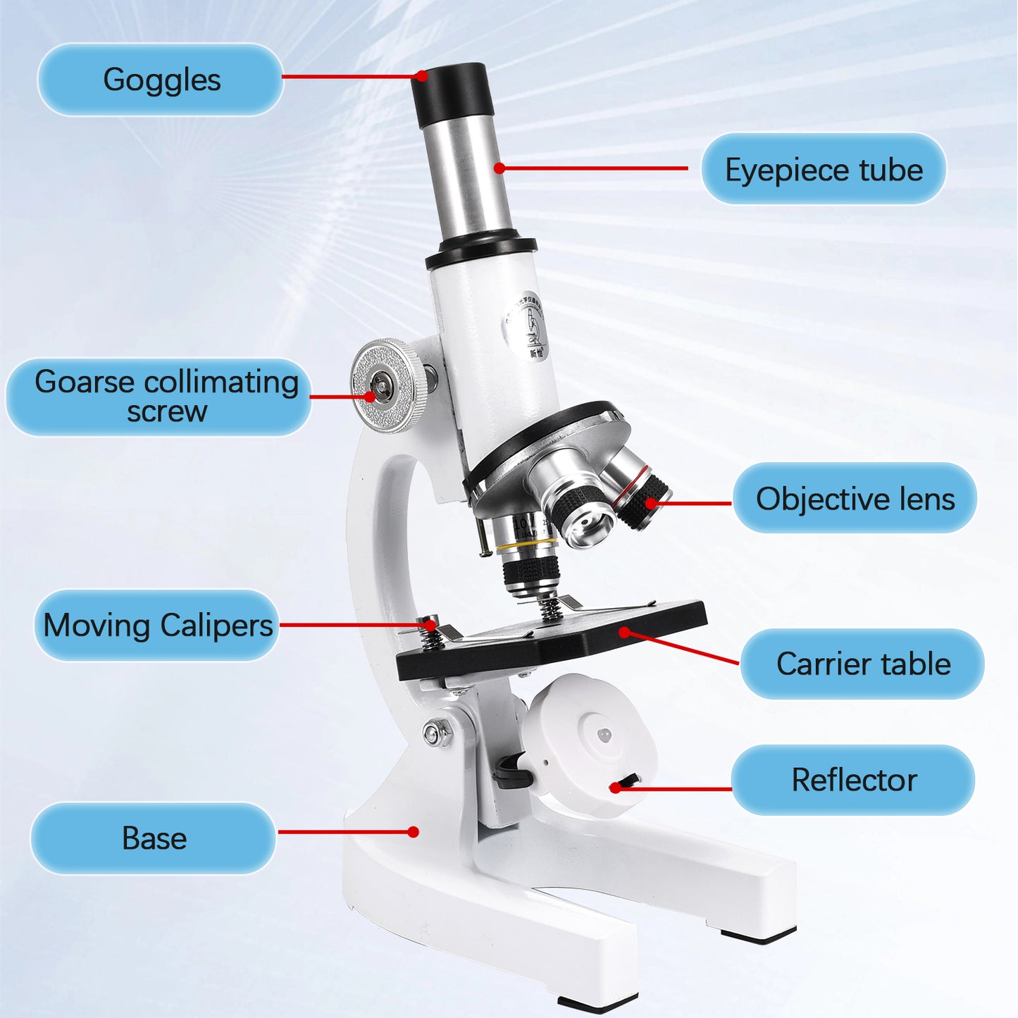 Microscope for Kids and Beginners, 400X-24000X Magnification Kids Science Microscope Kit with Microscope Slides LED Light for School Laboratory Home Education