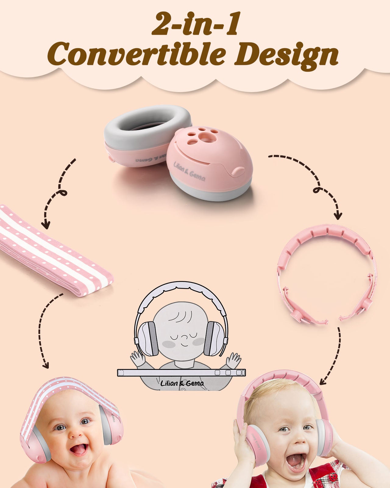 2-in-1 Baby Ear Muffs Noise Protection, Adjustable Headphones with Stretchy Band, Noise Cancelling for Toddler up to 4 Years, Airplane Essentials/Outdoor, Pink