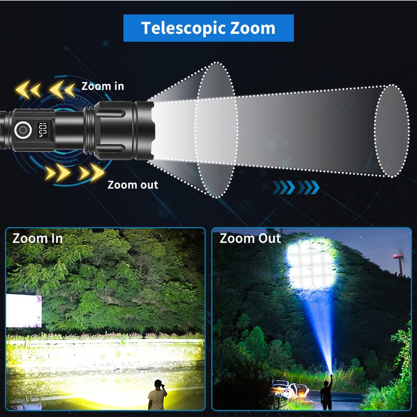 Zacro Rechargeable Flashlight High Lumens, XHP70.3 Super Bright Flashlight with Digital Power Display, 5 Modes, IPX7 Waterproof LED Flashlight for Emergencies, Camping, Hiking