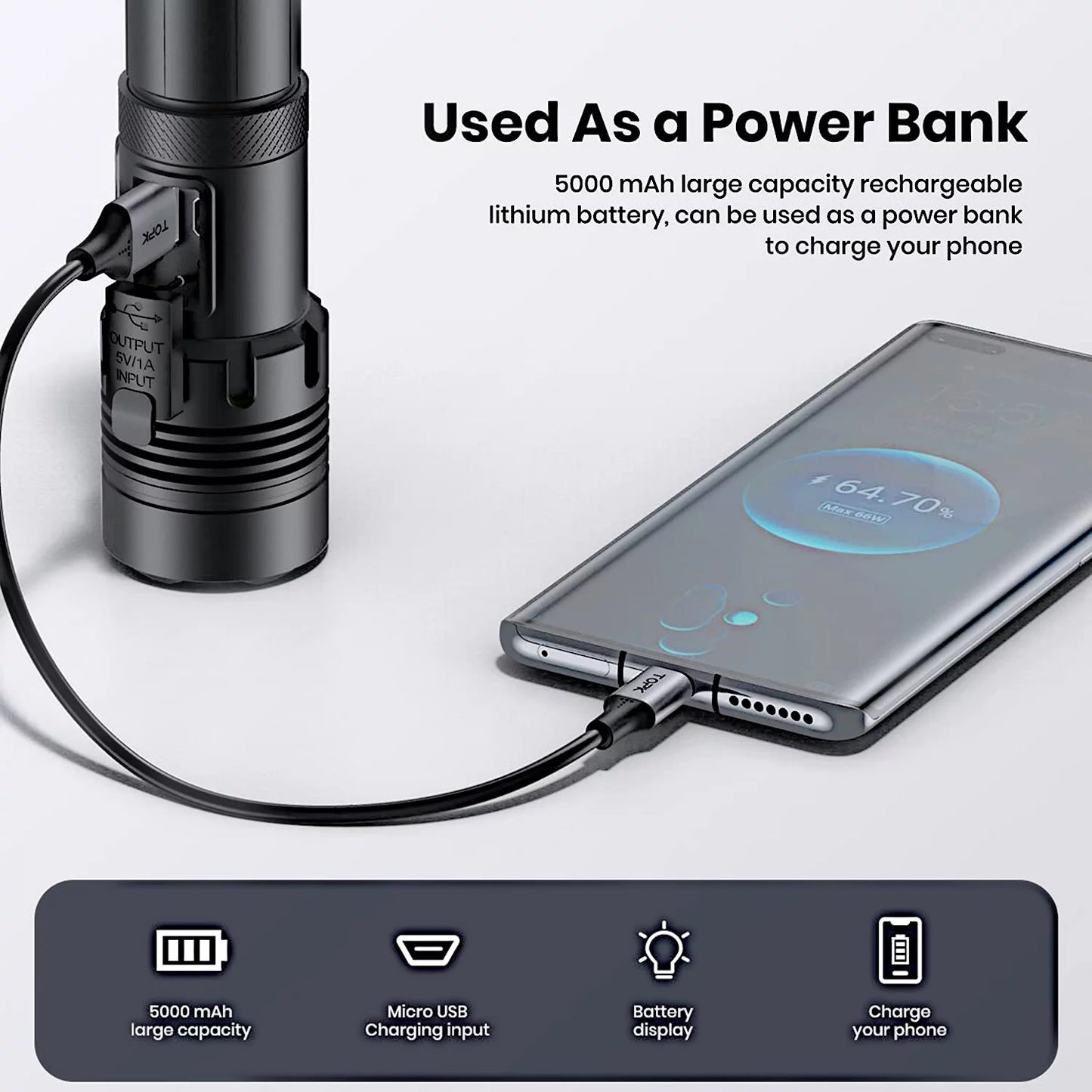 Zacro Rechargeable LED Flashlight High Lumens, Super Bright Flashlight with 7 Modes and COB Sidelight, LED Waterproof Handheld Flashlight for Emergencies, Camping, Home
