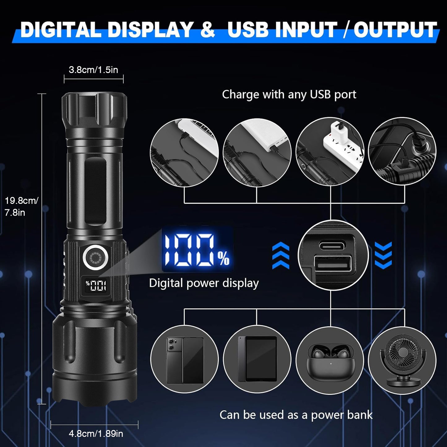 Zacro Rechargeable Flashlight High Lumens, XHP70.3 Super Bright Flashlight with Digital Power Display, 5 Modes, IPX7 Waterproof LED Flashlight for Emergencies, Camping, Hiking