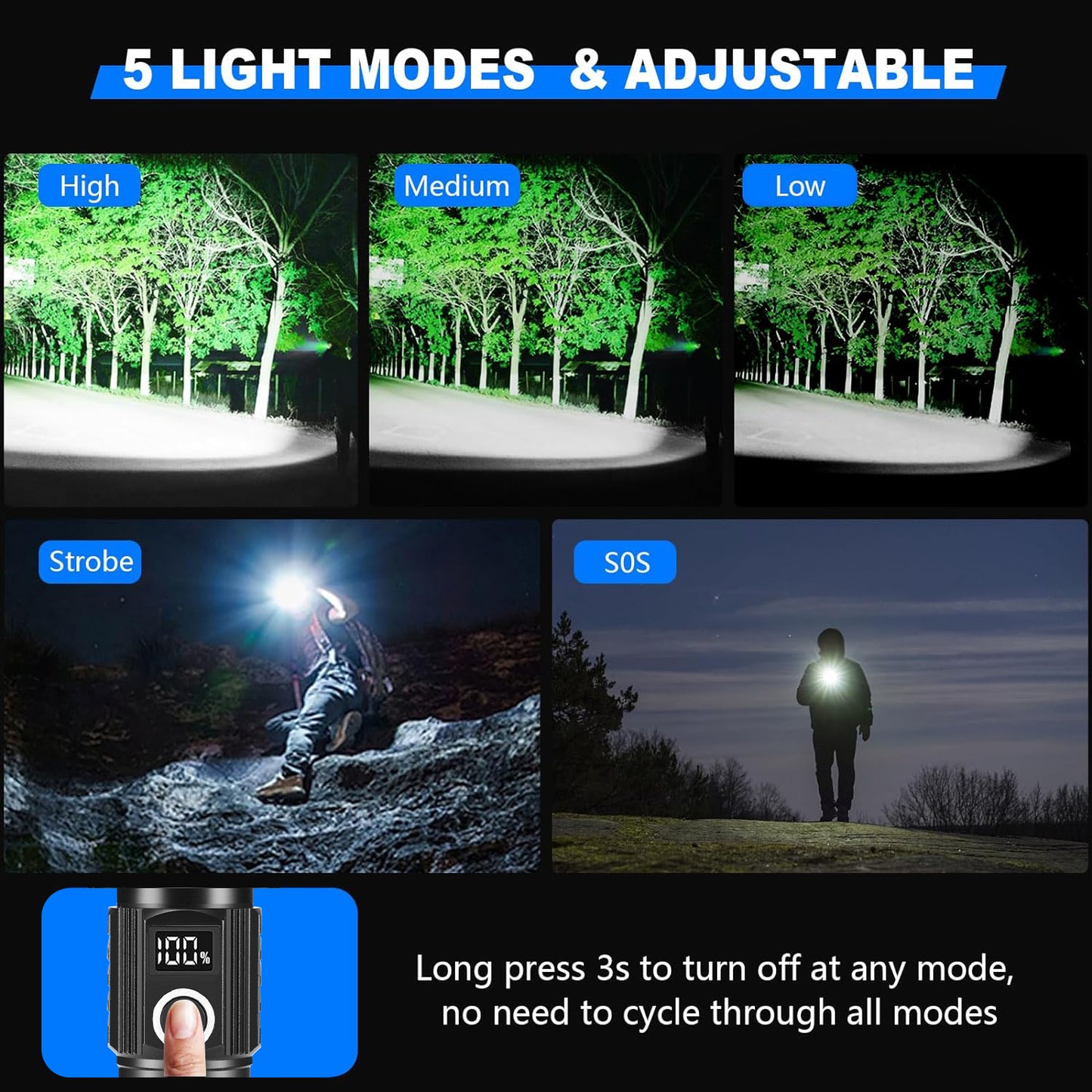 Zacro Rechargeable Flashlight High Lumens, XHP70.3 Super Bright Flashlight with Digital Power Display, 5 Modes, IPX7 Waterproof LED Flashlight for Emergencies, Camping, Hiking