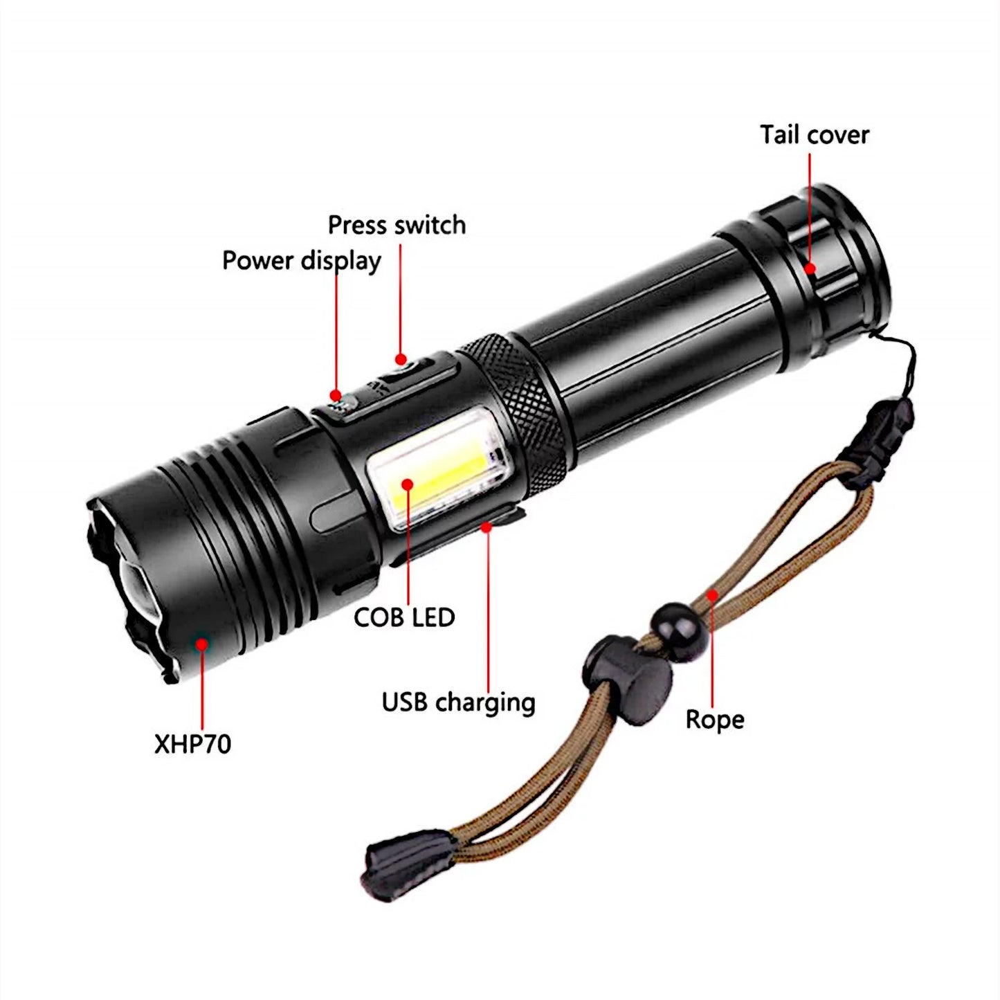 Zacro Rechargeable LED Flashlight High Lumens, Super Bright Flashlight with 7 Modes and COB Sidelight, LED Waterproof Handheld Flashlight for Emergencies, Camping, Home