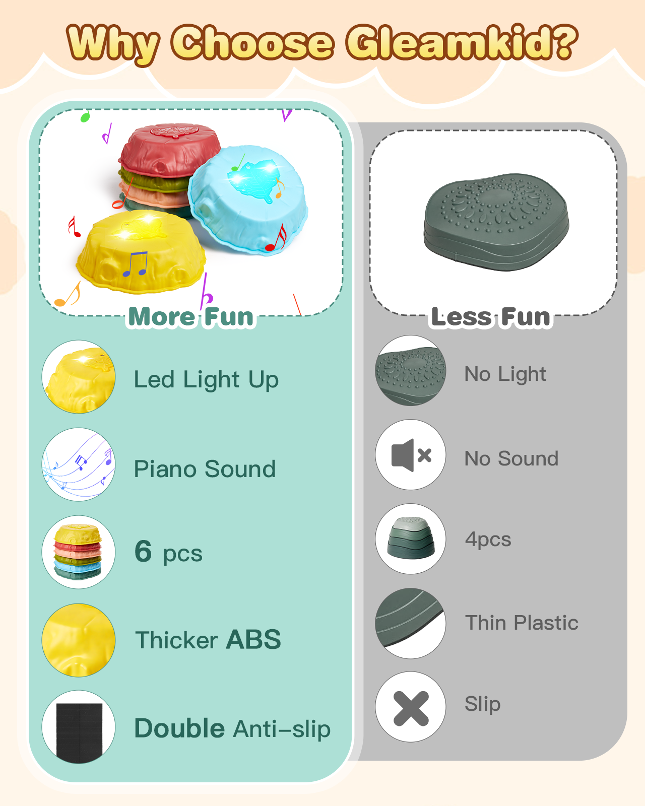 Gleamkid Musical Light-up Stepping Stones for Kids, 6pcs Pcs Non-Slip Balance Stepping Stones with Rainbow Spinner Game, Indoor Outdoor Sensory Toy Gifts for Toddlers Boys Girls Ages 3+