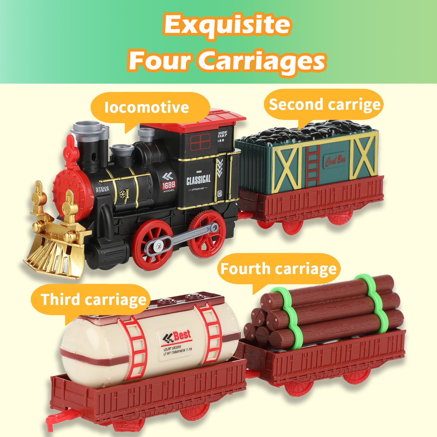 Zacro Electric Train Set for Kids, Train Toys with Steam Engine, Lights & Sound, Cargo Car and Long Track, Christmas Train Toys Gifts for Toddler Boys Girls 3 4 5 6 7 8 Year