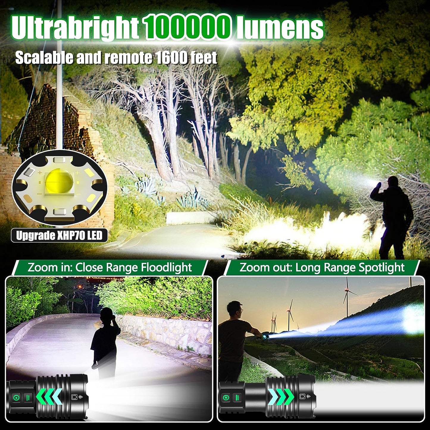 Rechargeable Flashlight High Lumens, Zacro Super Bright LED Flashlight with 6 Modes, Zoomable LED Waterproof Handheld Flashlight for Emergencies, Camping, Home
