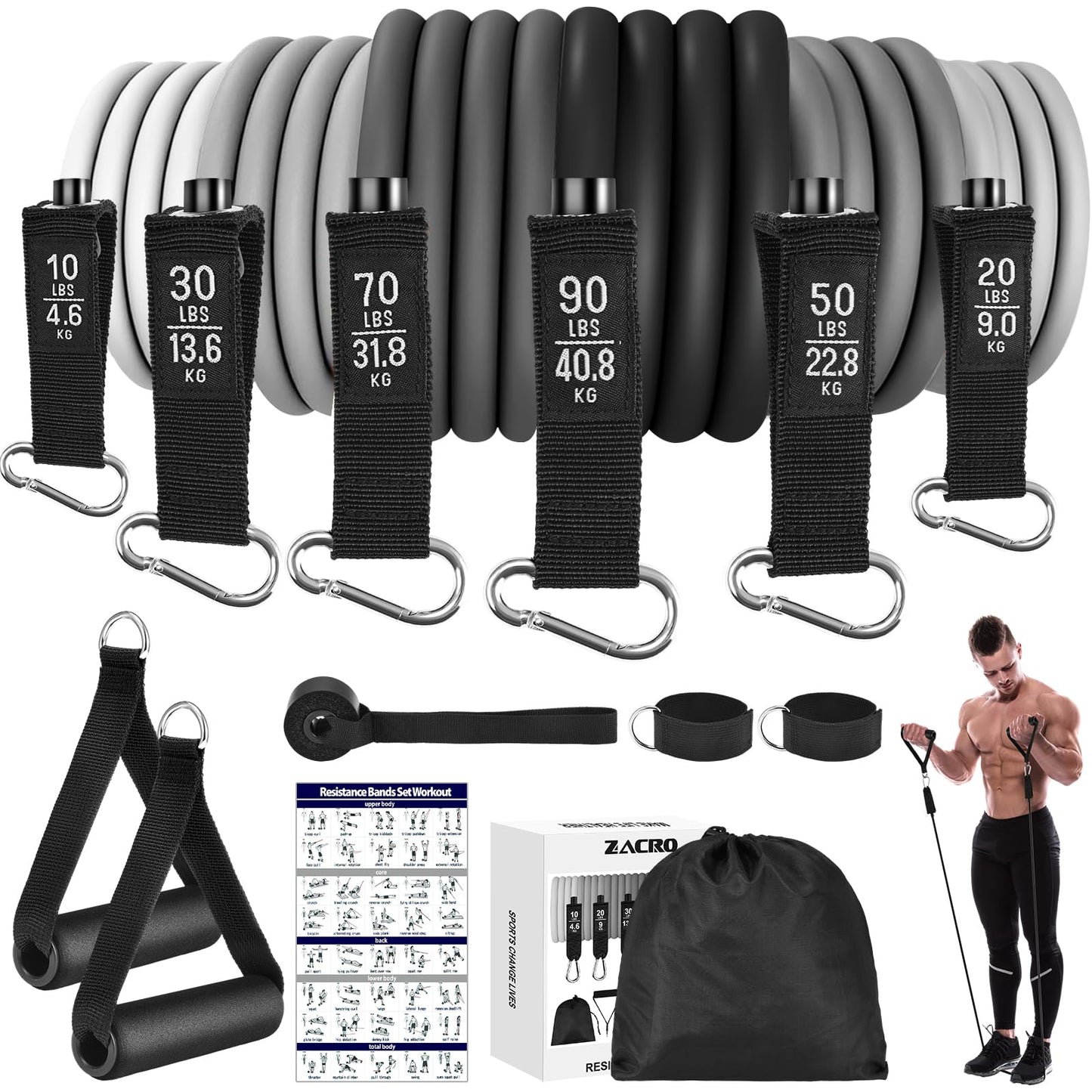Zacro Resistance Bands Set, 270 lbs Heavy Exercise Resistance Bands with Handles Door Anchor for Muscle Training Stretching Workout Bands for Home Gym