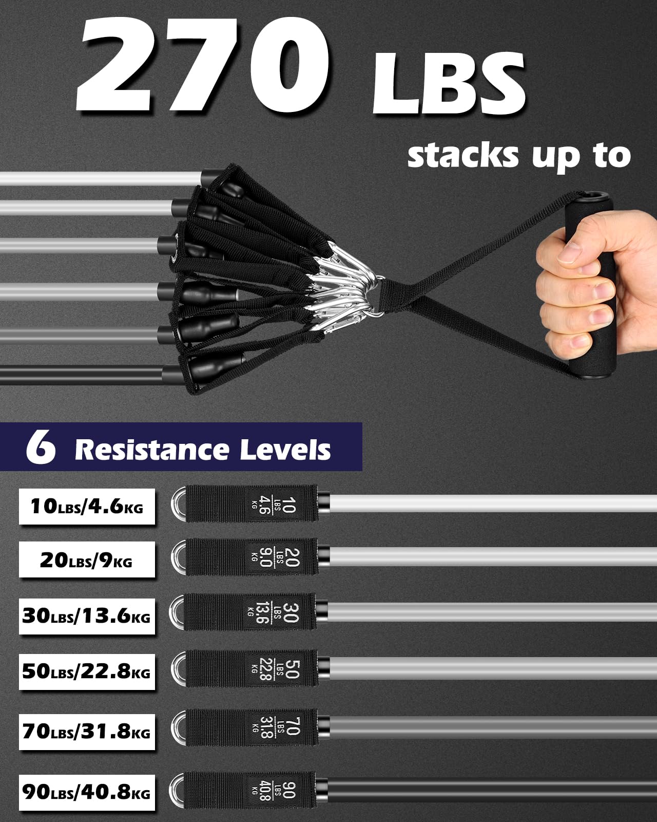 Zacro Resistance Bands Set, 270 lbs Heavy Exercise Resistance Bands with Handles Door Anchor for Muscle Training Stretching Workout Bands for Home Gym