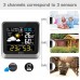 Upgraded 1080P Car Dash Cam-Rovtop 1080P Dual Lens Car Recorder W/ 4'' IPS Touch Screen, 170° Wide Angle Car Video Camera