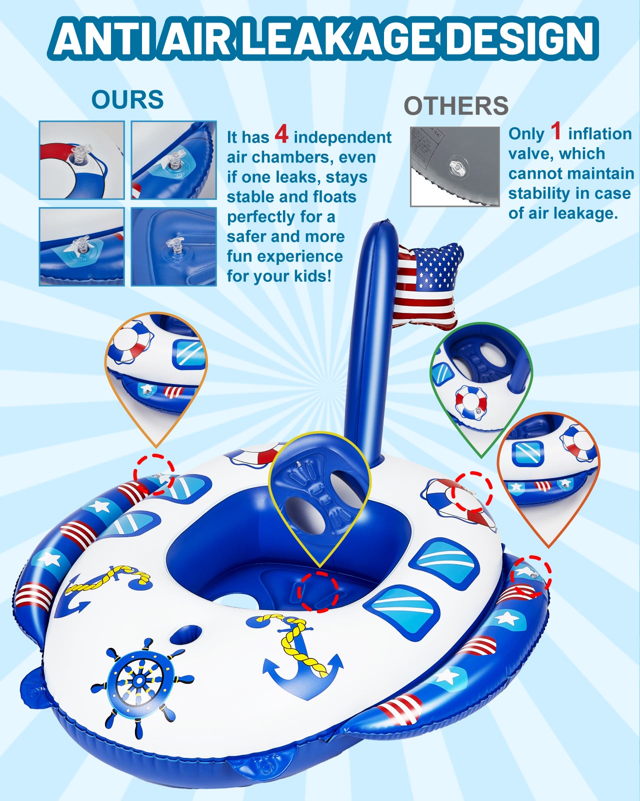 Inflatable Pool Floats for Toddlers with Built-in Water Squirt Gun, Pirate Boat Pool Float Swim Seat Toys for Kids, Summer Outdoor Water Toy for Boys Girls Aged 3-8 Years, Blue