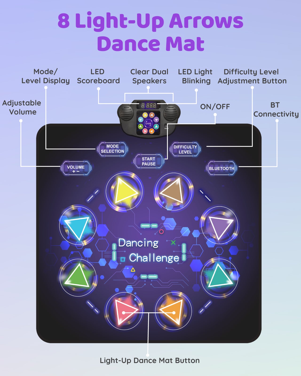 Dance Mat for Kids, Light-Up Dance Pad with Wireless Bluetooth, 8 Modes & 3 Levels Music Dance Game Mat, Christmas Birthday Toy Gift for Girls Boys Ages 3-12 Years