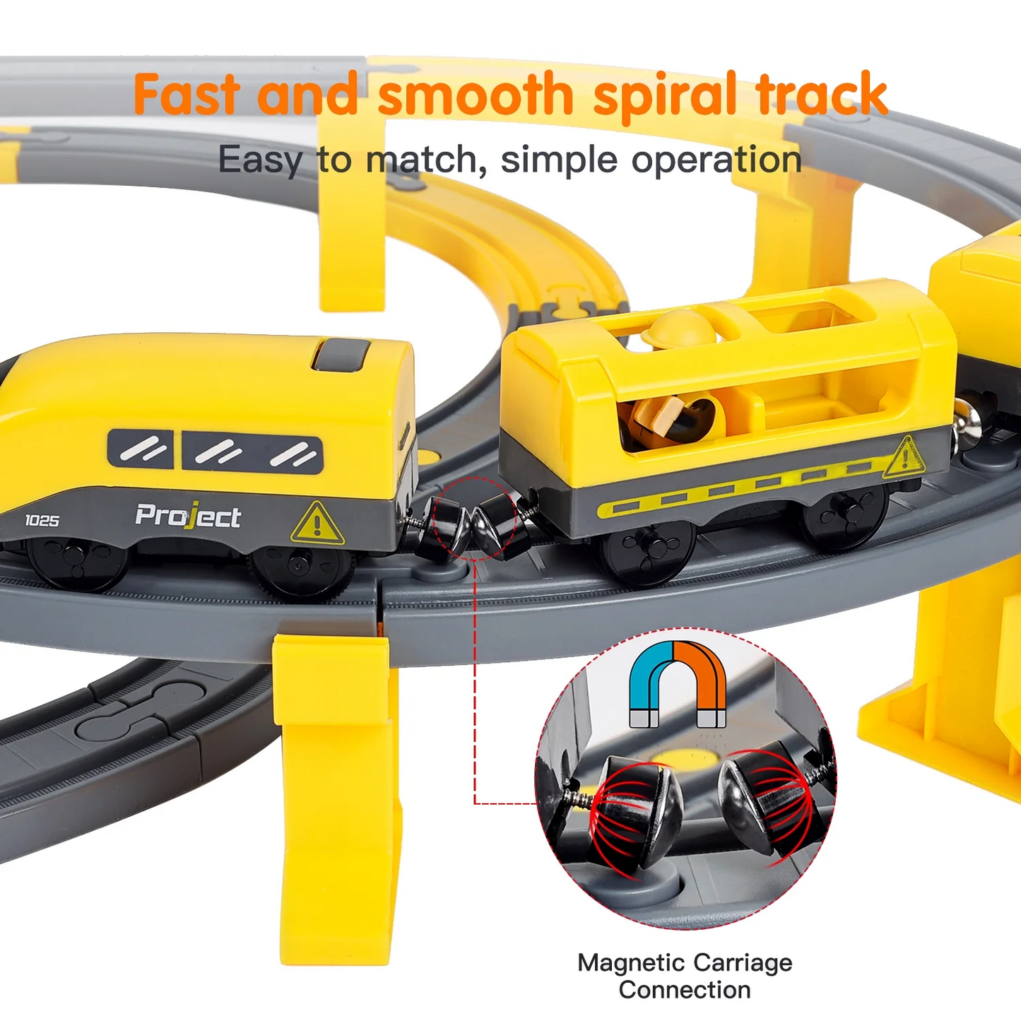 Anpro Train Track Set Toys for Kids, 92pcs Electric Train Set with Track and Car for 3+ Year Old Toddlers Boys and Girls - Construction Themed