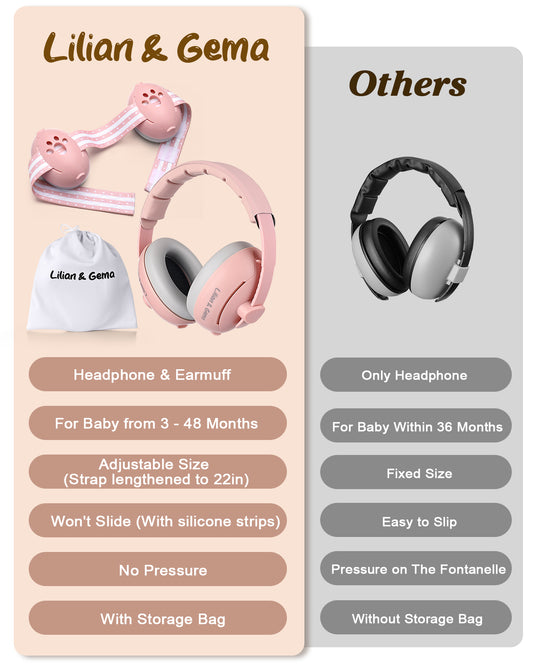2-in-1 Baby Ear Muffs Noise Protection, Adjustable Headphones with Stretchy Band, Noise Cancelling for Toddler up to 4 Years, Airplane Essentials/Outdoor, Pink