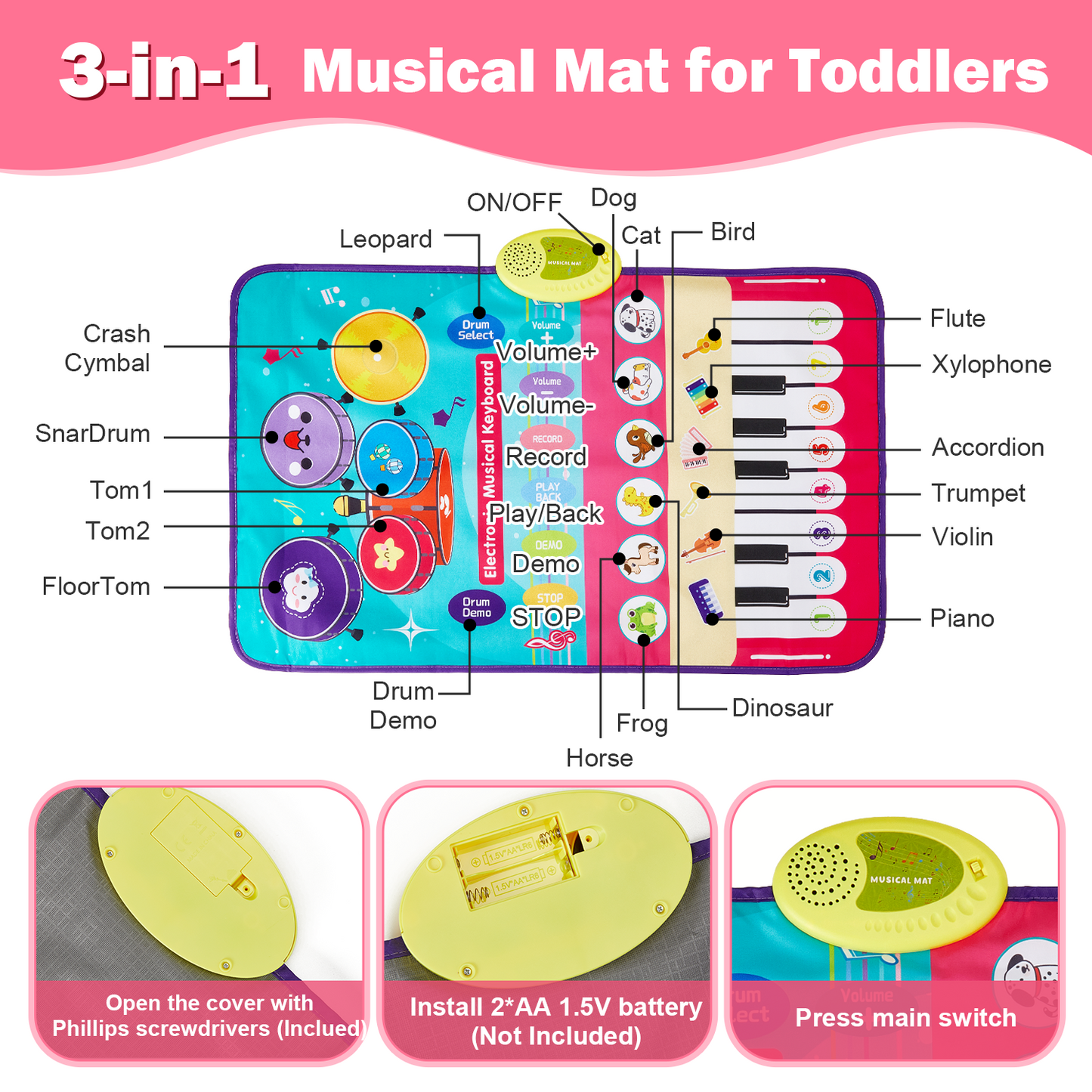 Zacro Piano Mat for Baby, 3-in-1 Keyboard & Drum Musical Mat with 2 Drum Sticks, Toddler Dance Mat Toy Gifts for Girls Boys Ages 1 2 3 4