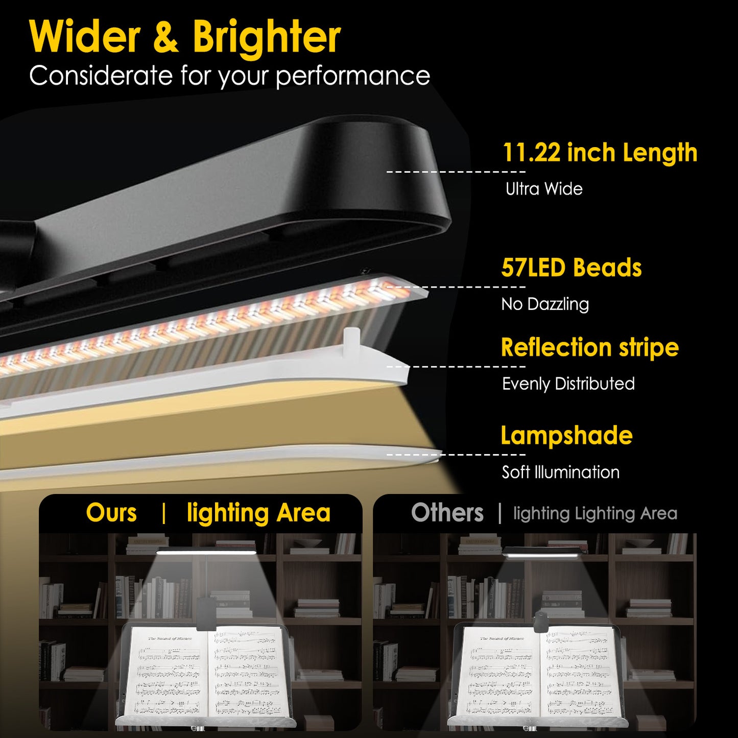 Anpro Rechargeable Book Light 57 LED, Clip on Music Stand Light, 3 Brightness Levels Lighting & 4 Color Temperatures, Clip on Reading Lights for Books and Desk Orchestra