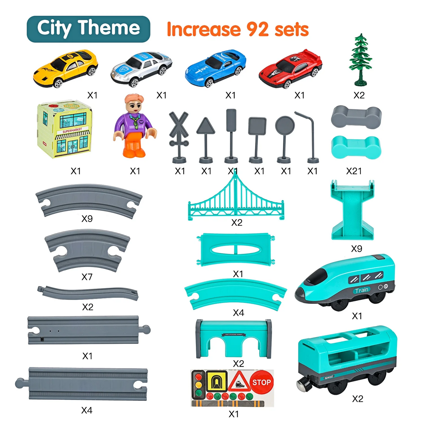 Anpro Kids Train Track Toy Set, 92pcs Electric Train Toys with Cars for 3+ Year Old Toddlers Boys Girls - City Themed, Blue
