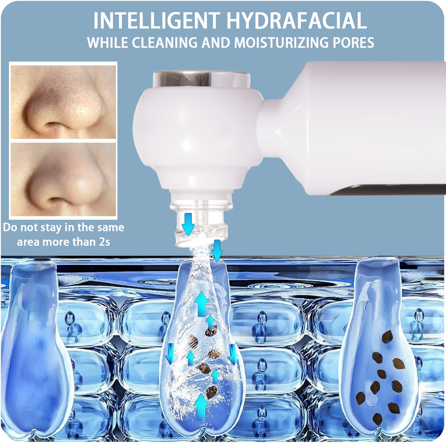 Lictin Blackhead Remover Vacuum, Electric Facial Pore Cleaner with Hot Compress Function, 6 Suction Heads & 3 Levels, Blackhead Acne Extractor Pore Tool for Men and Women