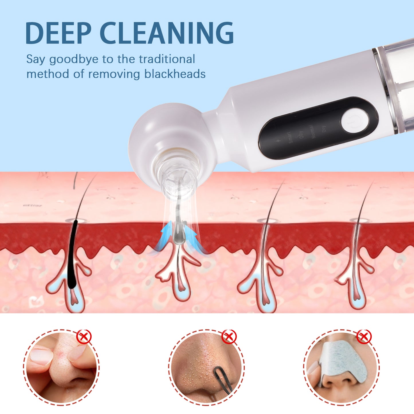 Lictin Blackhead Remover Vacuum, Electric Facial Pore Cleaner with Hot Compress Function, 6 Suction Heads & 3 Levels, Blackhead Acne Extractor Pore Tool for Men and Women