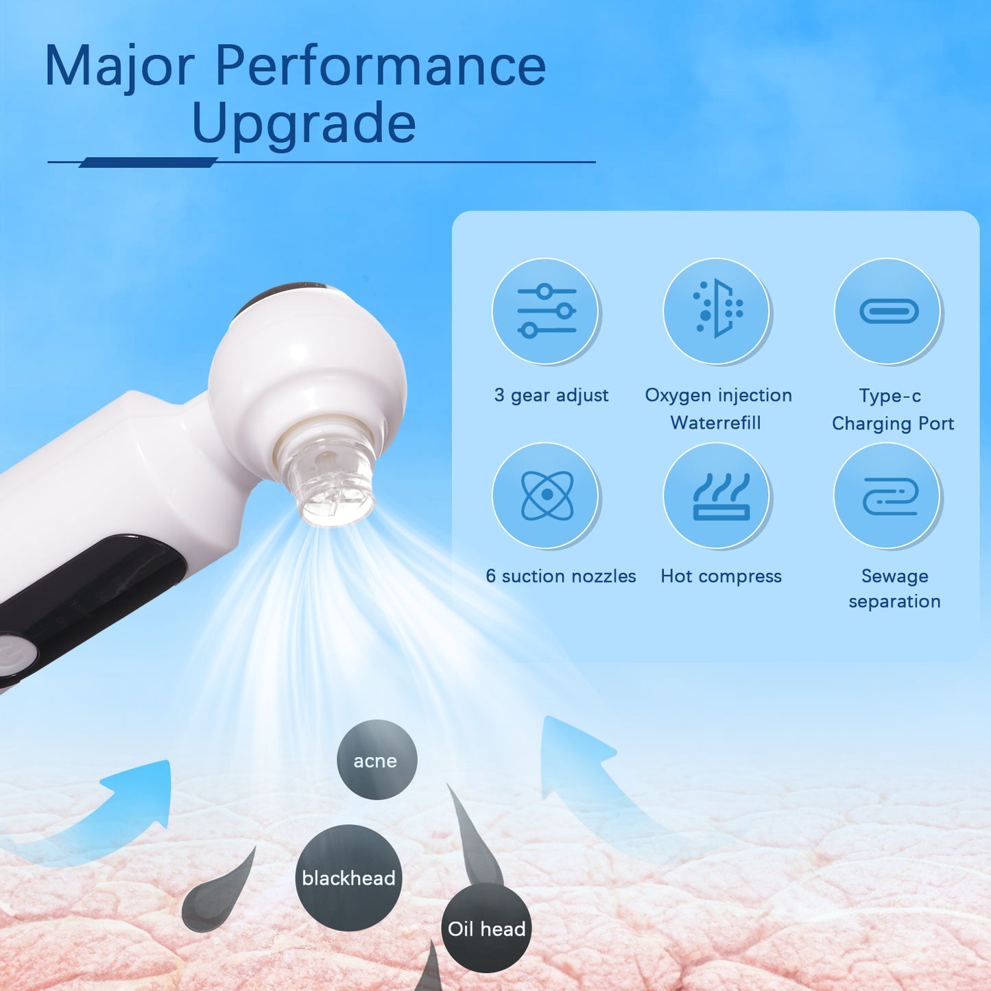 Lictin Blackhead Remover Vacuum, Electric Facial Pore Cleaner with Hot Compress Function, 6 Suction Heads & 3 Levels, Blackhead Acne Extractor Pore Tool for Men and Women