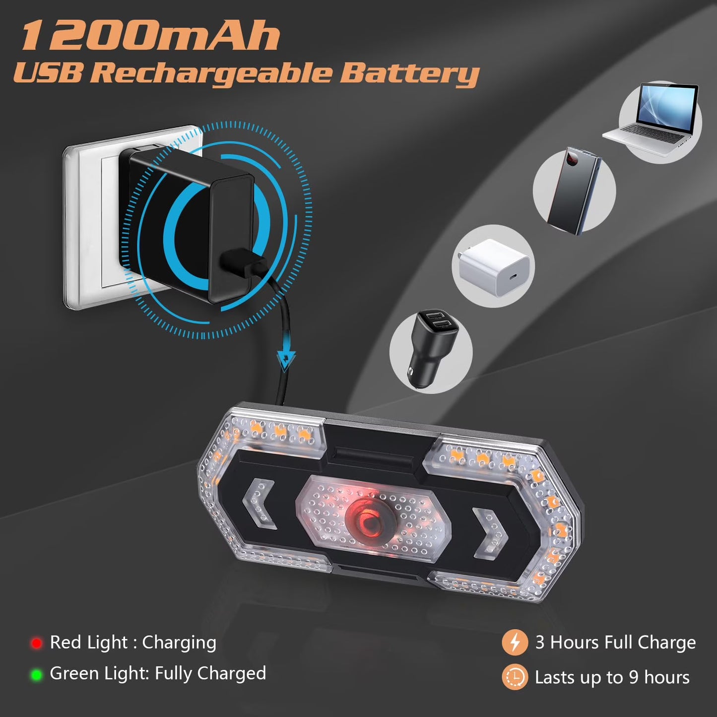 Zacro Bike Tail Light with Turn Signals, USB Rechargeable Rear Bike Light Bicycle Blinker with Remote Control, 5 Modes Waterproof Taillight for Night Cycling
