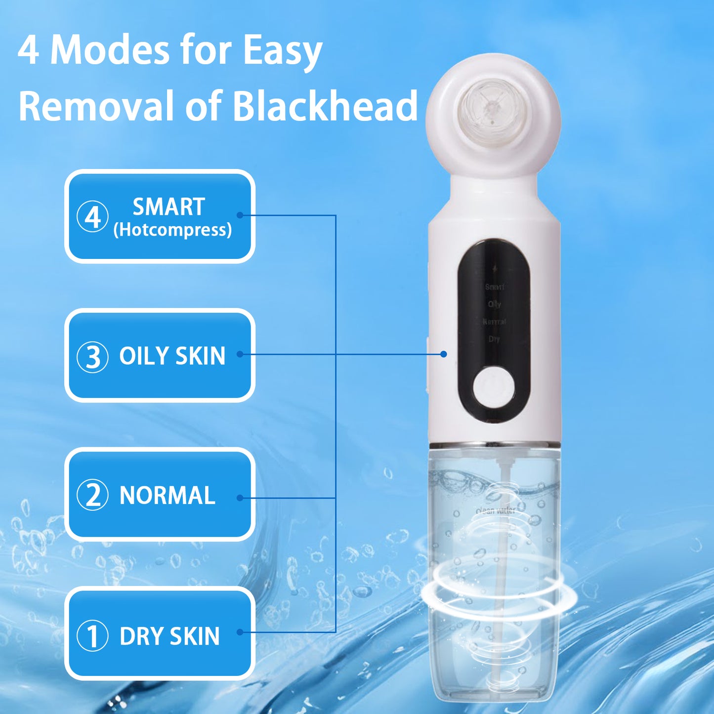 Lictin Blackhead Remover Vacuum, Electric Facial Pore Cleaner with Hot Compress Function, 6 Suction Heads & 3 Levels, Blackhead Acne Extractor Pore Tool for Men and Women