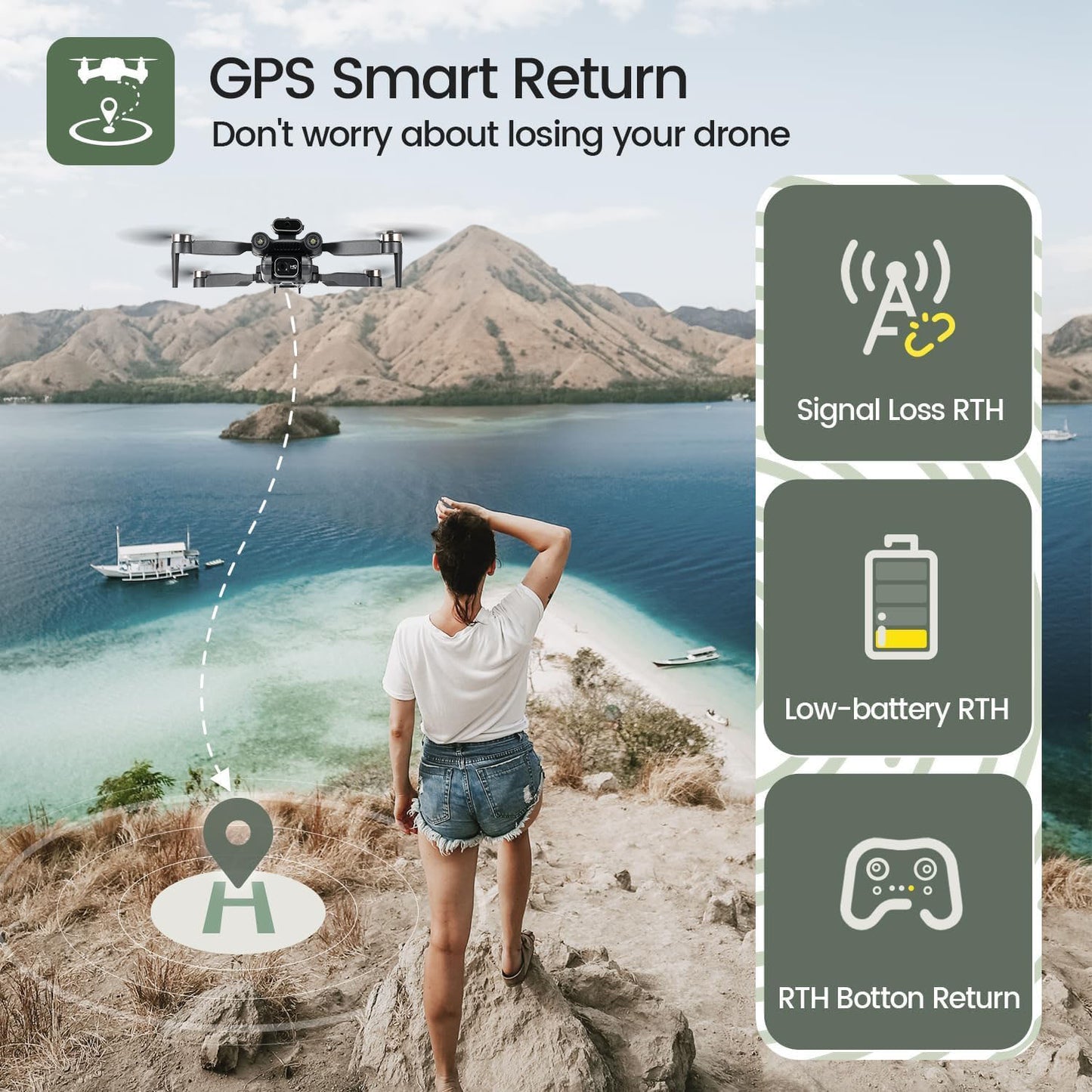 S1S RC Drone with 4K HD Camera for Adult, Lictin RC Quadcopter with High Speed Brushless Motor, Hand gesture photography, Waypoint Fly, Optical Flow Position, 2 Batteries