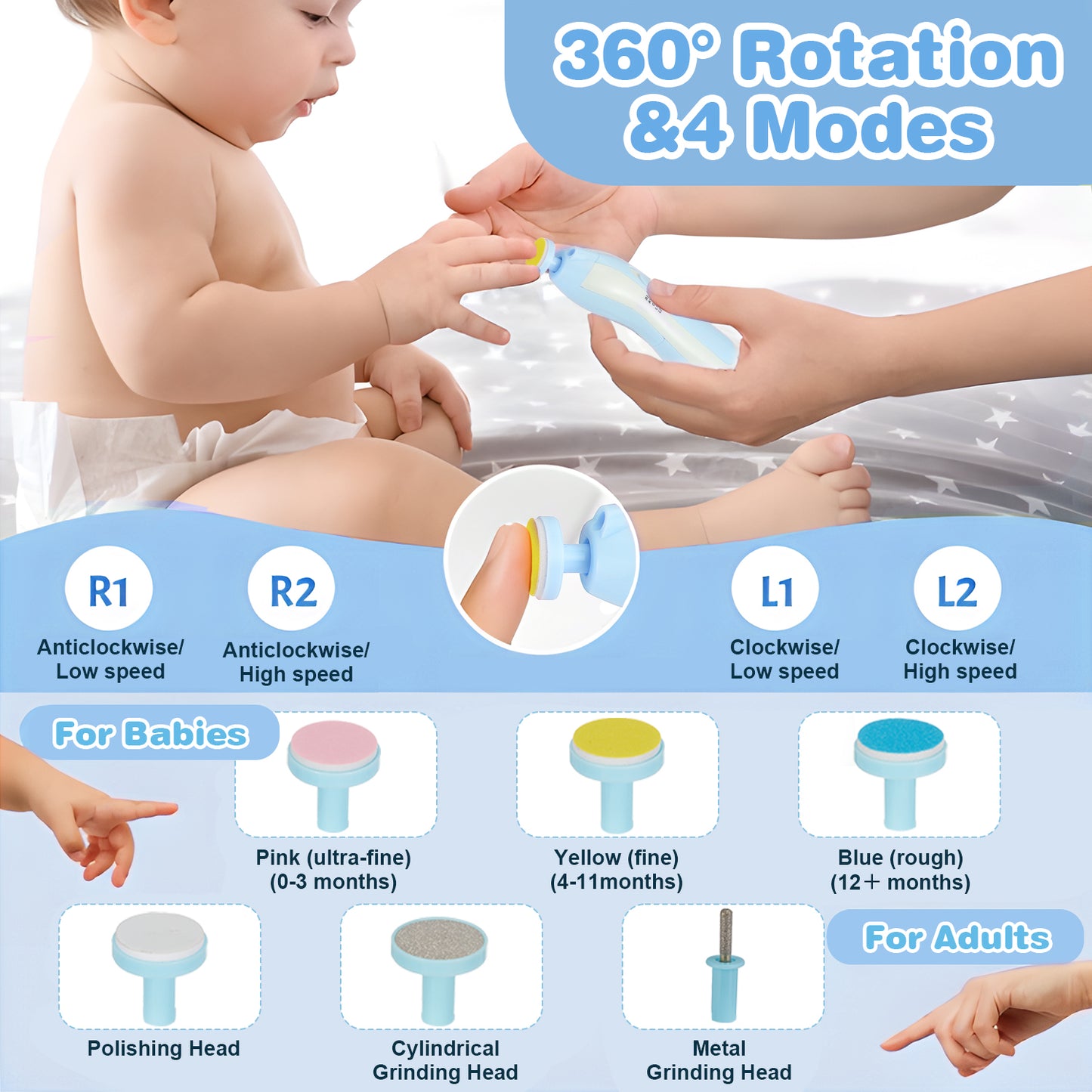 Lictin Baby Healthcare and Grooming Kit, 23 in 1 Electric Safety Nail Trimmer Newborn Nursery Health Care Set with Thermometer, for Infant Toddlers Baby Shower Gifts, Blue