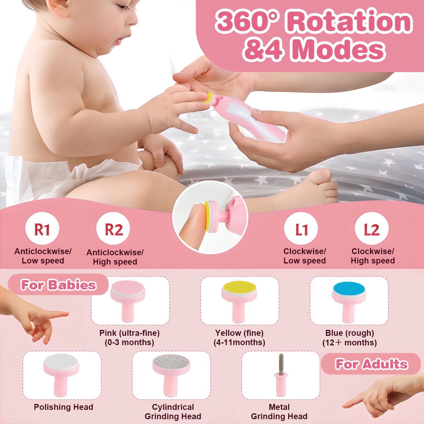 Lictin Baby Healthcare and Grooming Kit, 23 in 1 Electric Safety Nail Trimmer Newborn Nursery Health Care Set with Thermometer, for Infant Toddlers Baby Shower Gifts, Pink