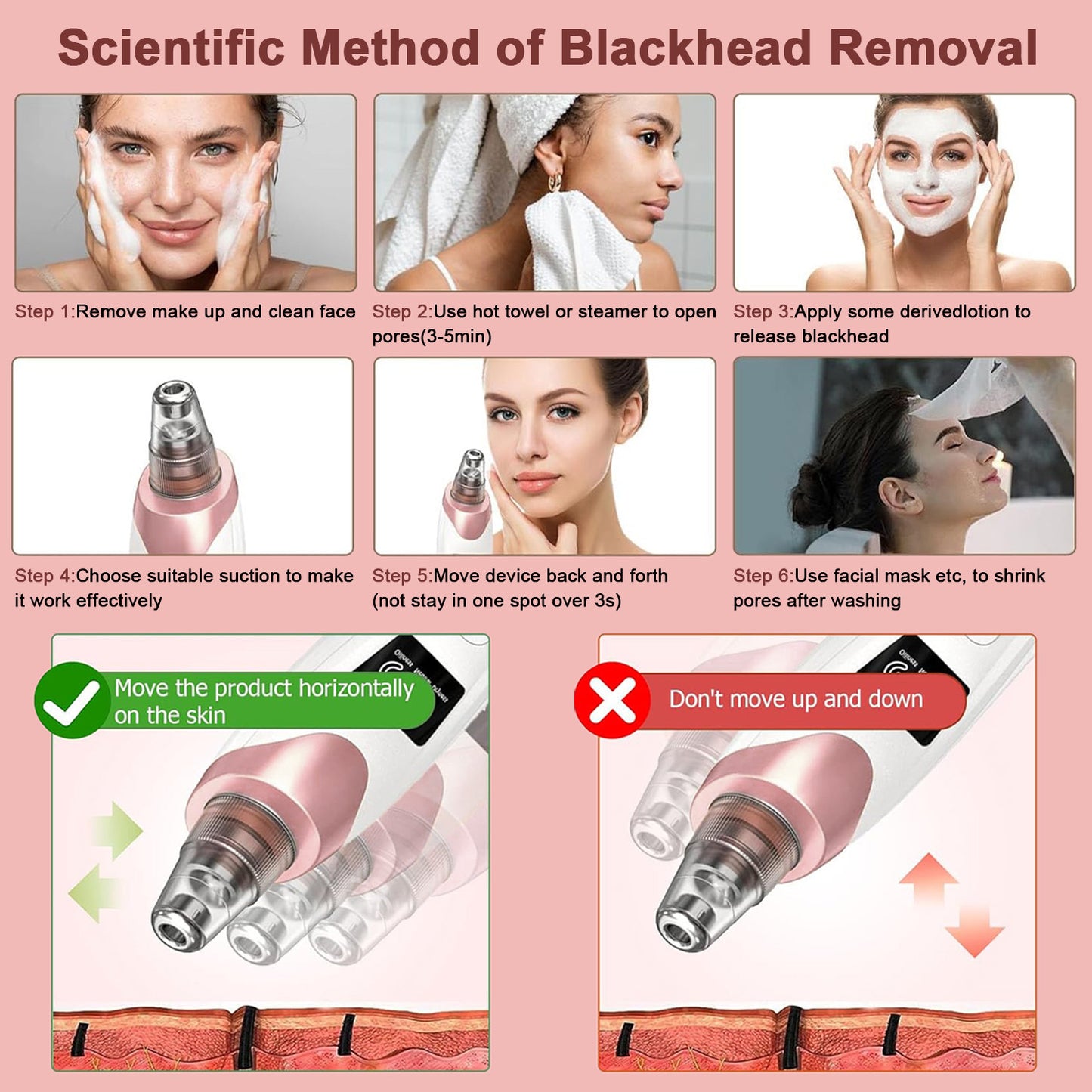 Lictin Blackhead Remover Vacuum, Rechargeable Electric Facial Pore Cleaner with 3 Suction Power & 5 Probes, Blackhead Acne Extractor Kit for Men and Women