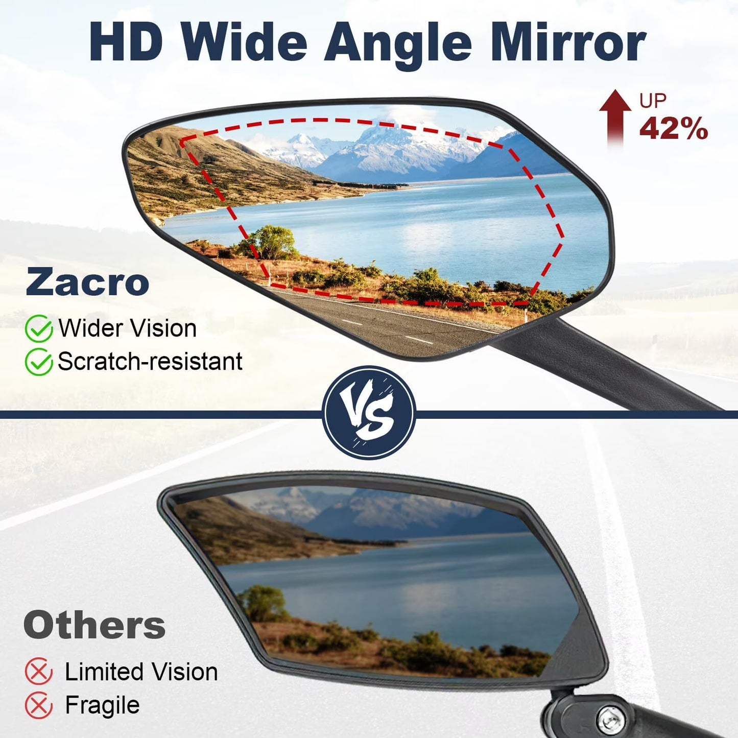 Zacro Bike Mirror 2 Pack, Upgraded 360°Adjustable Bicycle Rear View Mirror with Scratch Resistant Glass Lens, Bicycle Mirror Handlebar Mount Fit for Mountain Bikes, City Road Bikes, E-bikes