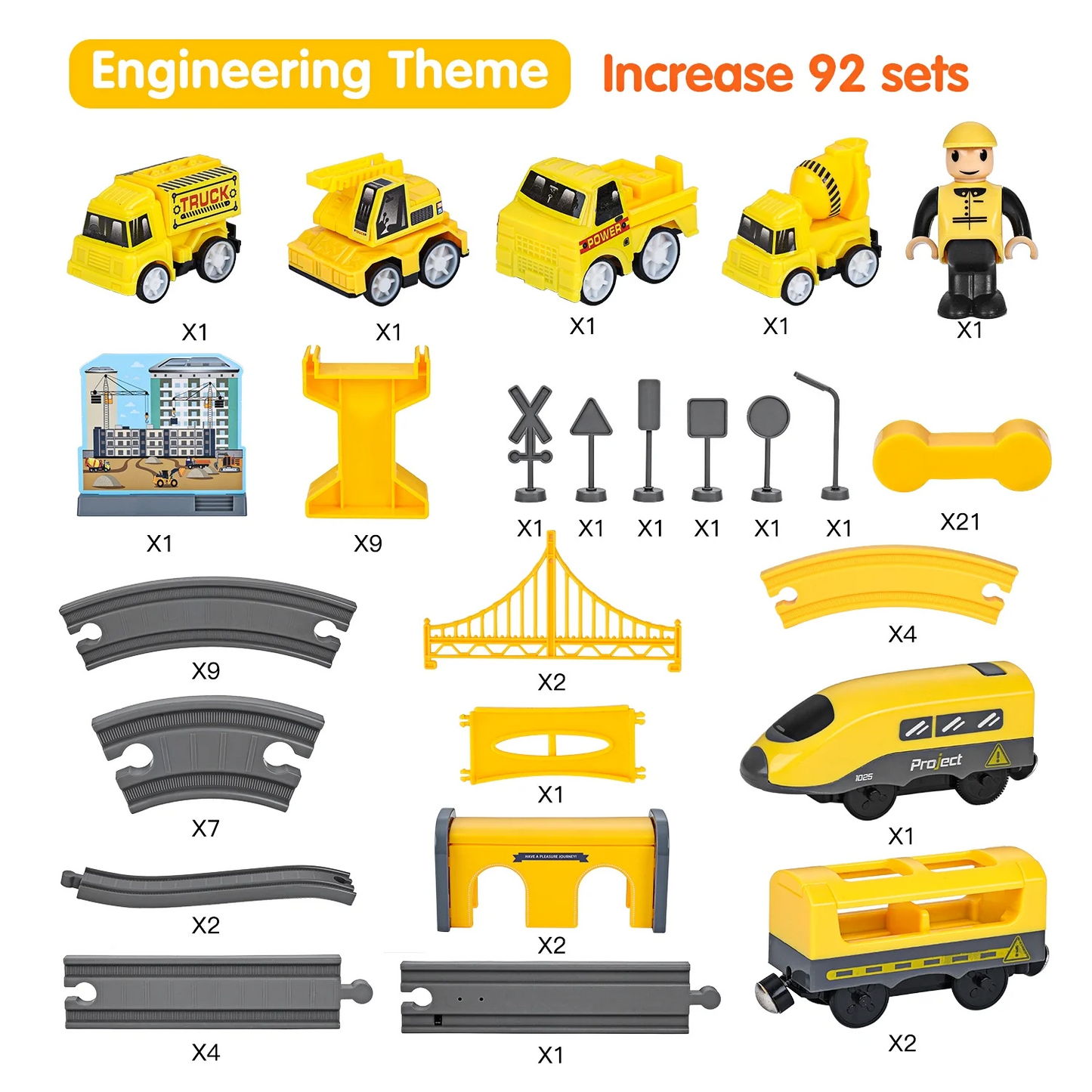 Anpro Train Track Set Toys for Kids, 92pcs Electric Train Set with Track and Car for 3+ Year Old Toddlers Boys and Girls - Construction Themed
