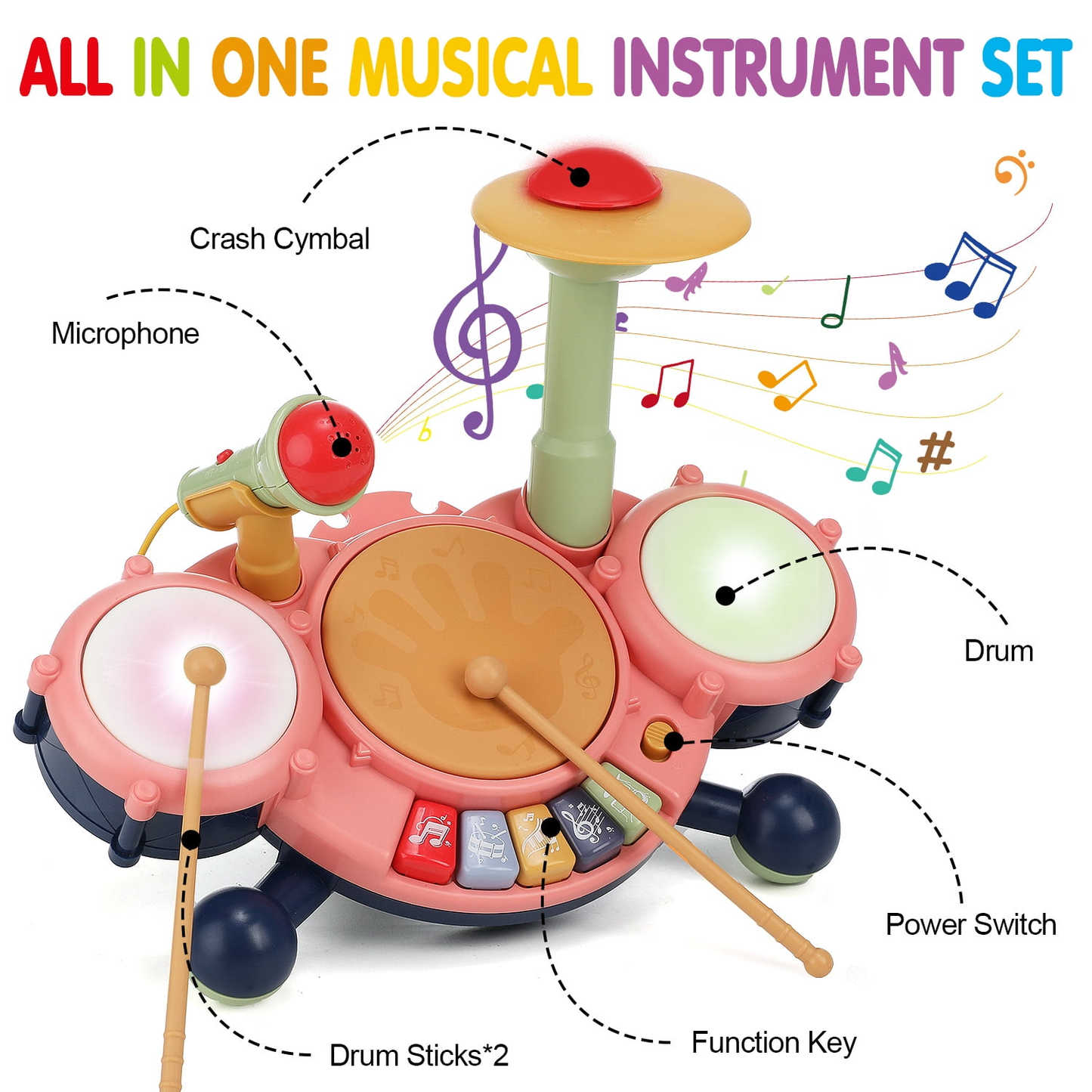 Petbank Kids Drum Set, Baby Drum with Microphone & Drumsticks, Toddler Musical Instruments Toys for Boys Girls Gifts 3+, Pink