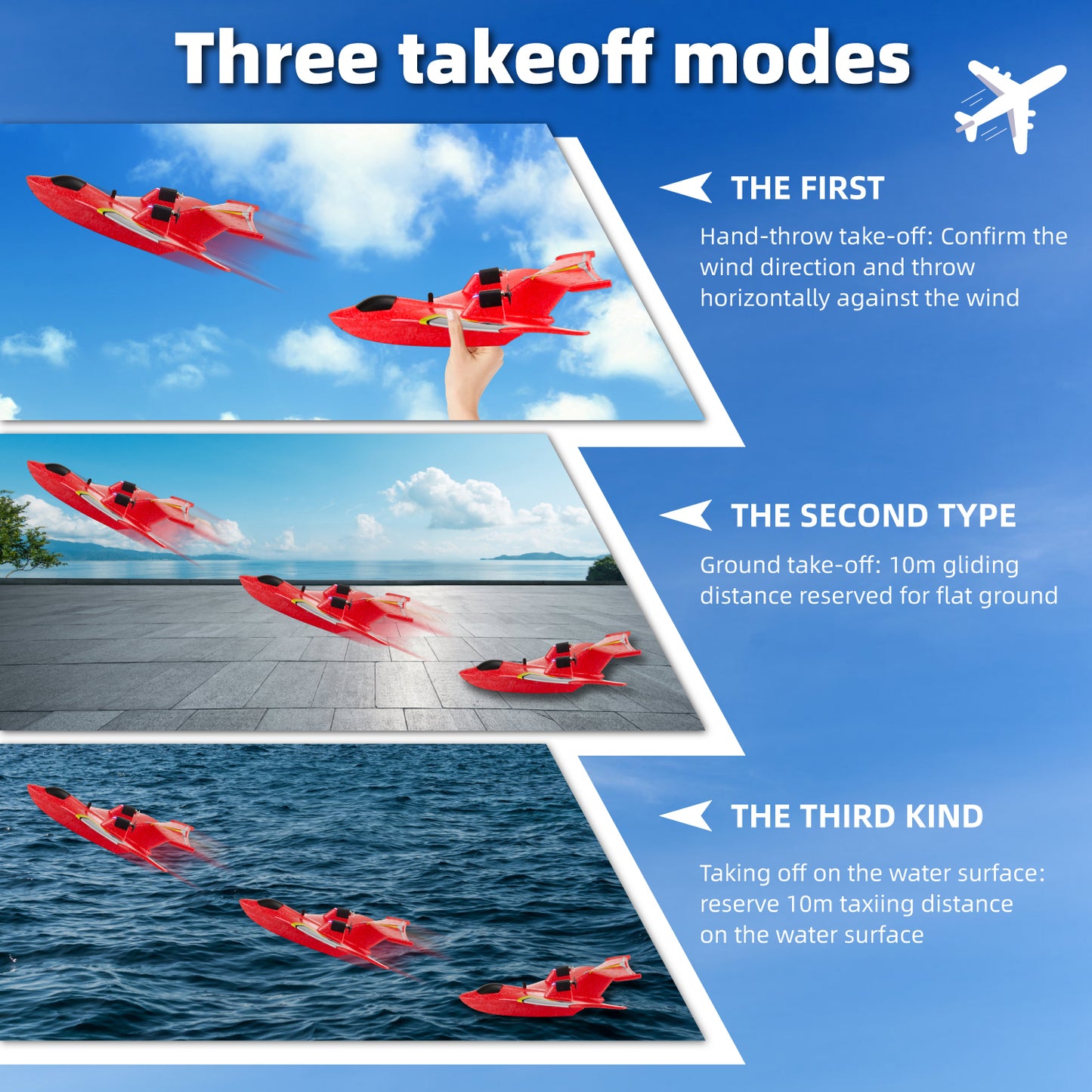 Lictin RC Plane for Water Land & Air, 2.4GHz Remote Control Airplanes with Lights & 2 Batteries, RC Airplane Glider Aircraft Outdoor Flying Toys Gift for Kids Adults
