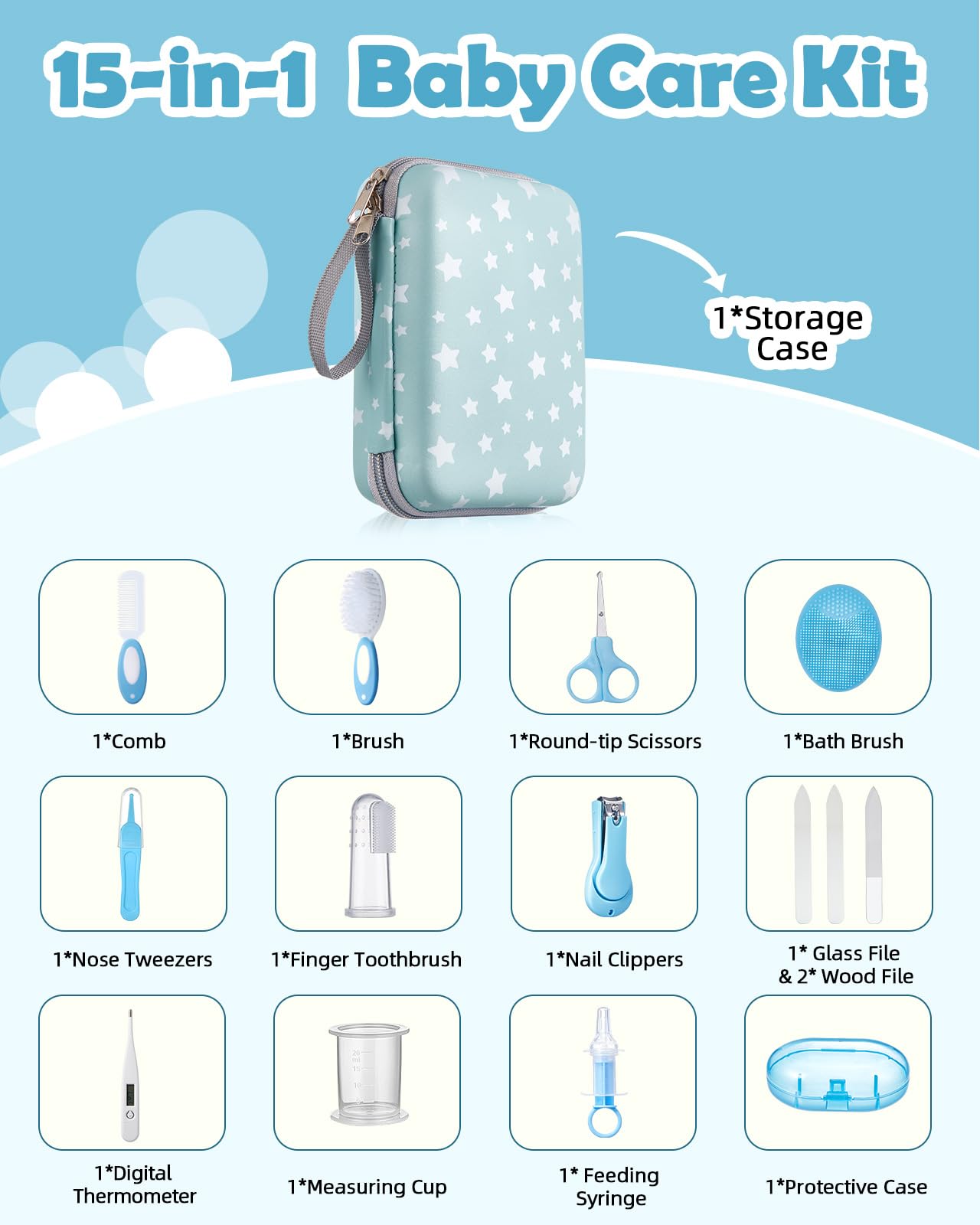 Lictin Baby Grooming Kit, 15 in 1 Portable Newborn Nursery Health Care Set with Thermometer Nail Clipper Brush Comb, Baby Safety Kit for Infant Toddlers, Blue