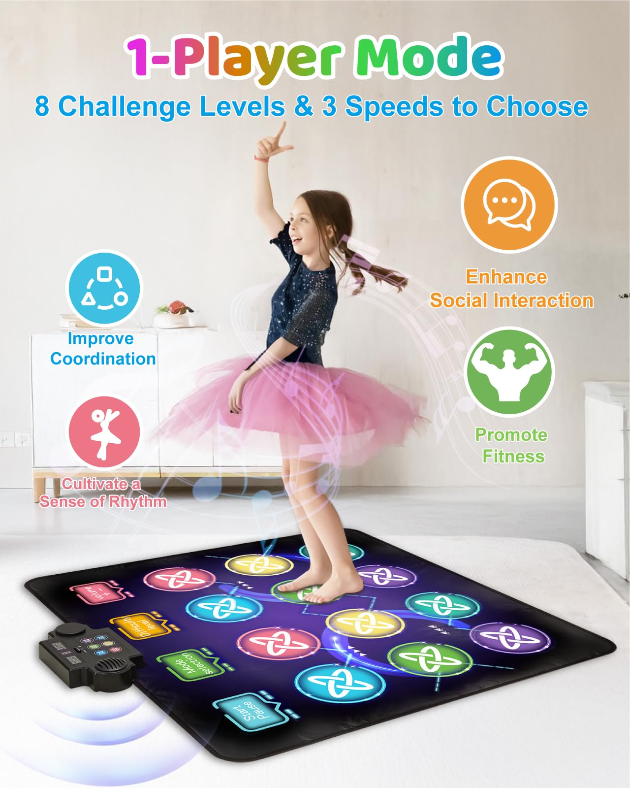 Dance Mat Toys for Kids, Dual Dance Pad with Light-Up, 1 & 2-Player Mode, Music Dance Game Mat with Adjustable Volume, Built-in Music & 8 Modes, Gift for Girls Boys Age 3-12
