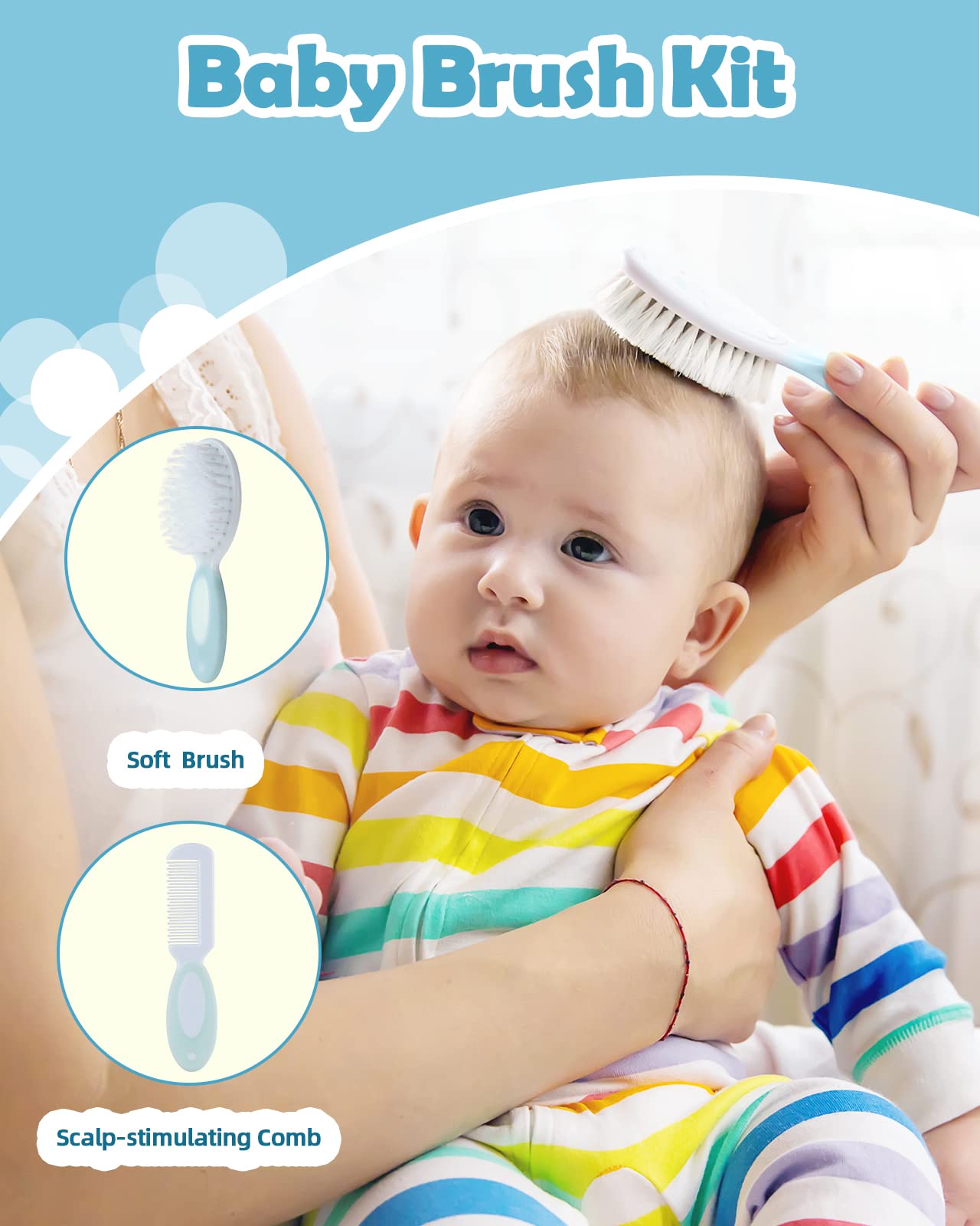 Lictin Baby Grooming and Healthcare Kit, 15PCS Newborn Nursery Safety Set with Thermometer Nail Clipper Brush Comb, Baby Care Kit for Infant Toddlers Baby Boys Girls