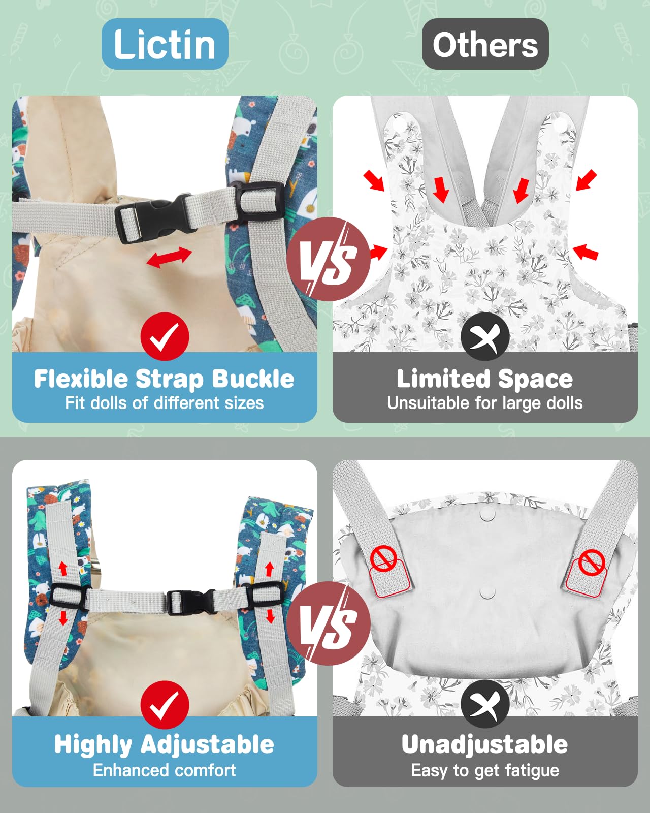 Lictin Baby Doll Carrier, Front and Back Doll Accessories Carrier for Little Girls, with Adjustable Straps for Stuffed Animal Reborn Baby Doll,Blue Koala