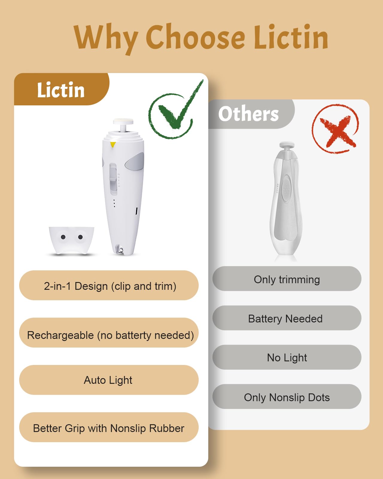 Anpro Baby Healthcare and Grooming Kit, 26 in 1 Rechargeable Nail Trimmer Electric Kit with Auto Light, Newborn Nursery Health Care Portable Safety Kit for Infant Toddlers Boys Girls, Grey