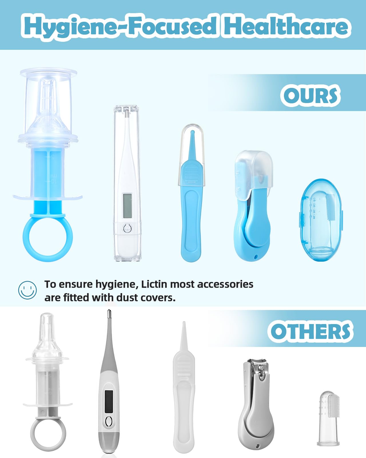 Lictin Baby Grooming Kit, 15 in 1 Portable Newborn Nursery Health Care Set with Thermometer Nail Clipper Brush Comb, Baby Safety Kit for Infant Toddlers, Blue